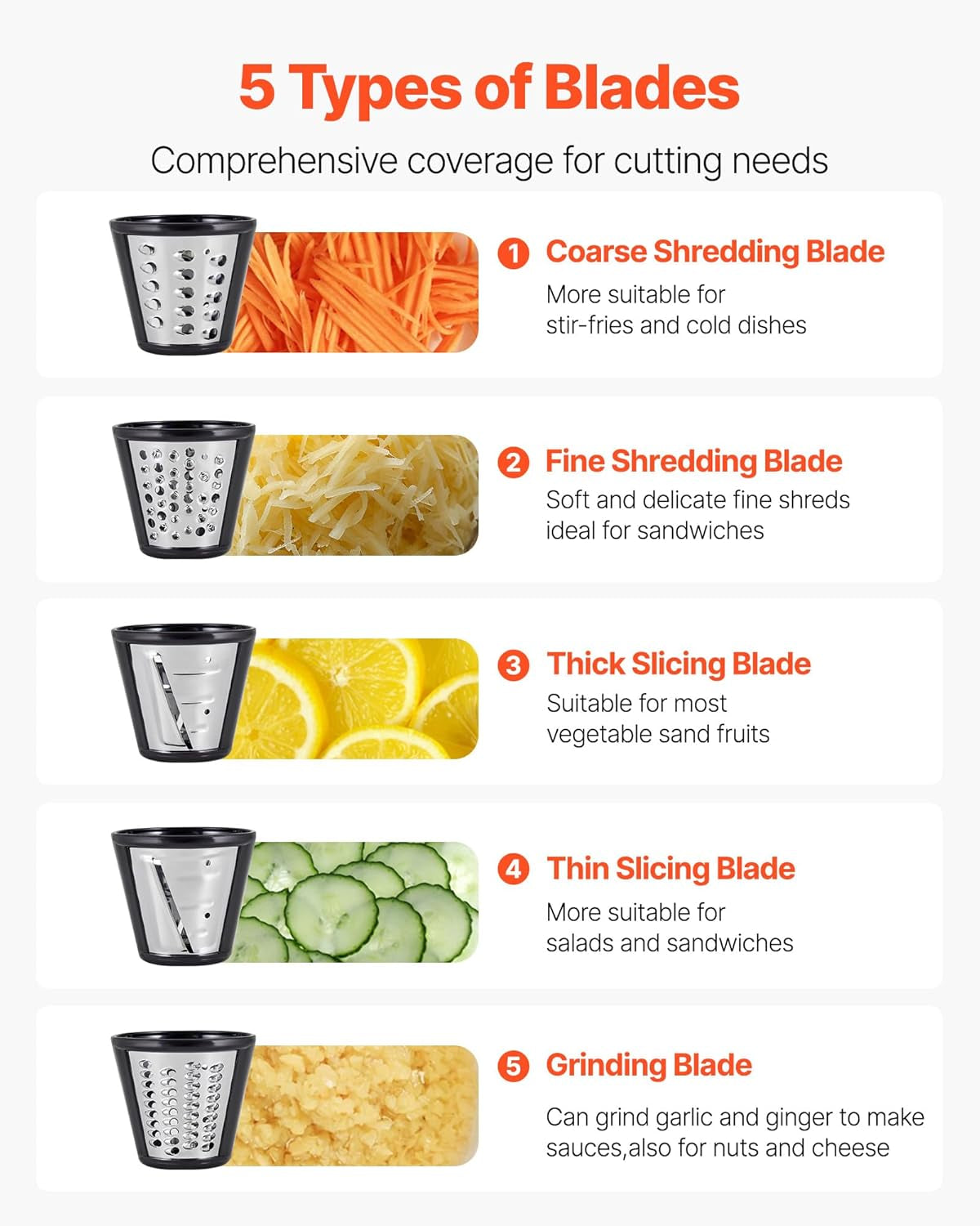 Electric Cheese Grater Salad Maker, 200W Salad Shooter, Electric Vegetable Slicer Shredder Chopper for Fruits with 5 Attachments, Stainless Steel Food Cutter for Vegetables, and Cheeses