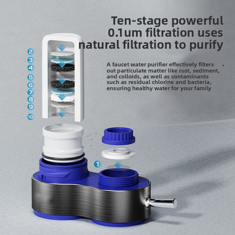 PureTap Flow ? Sink-Mounted Ceramic Water Purifier